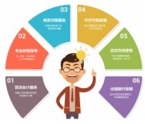 西安財務(wù)咨詢產(chǎn)品庫 為企業(yè)發(fā)展注入專業(yè)力量