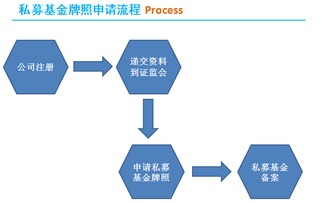 上海灝沁財(cái)務(wù)咨詢 專業(yè)護(hù)航企業(yè)全生命周期財(cái)務(wù)服務(wù)